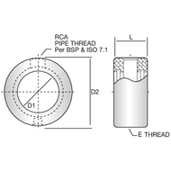 Kühlmittelring SARA-DRILL MK4 für Bohrkopf A1-55-C-100 (49-100mm)